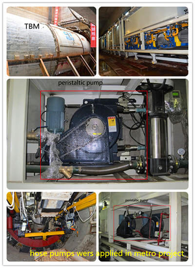TBM peristaltic hose pump manufacturer