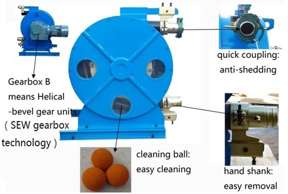 industrial peristaltic hose pump details