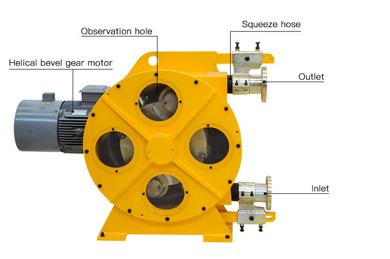 peristaltic hose pump structure details